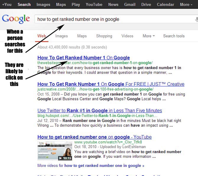 get inner pages ranked high on search engines